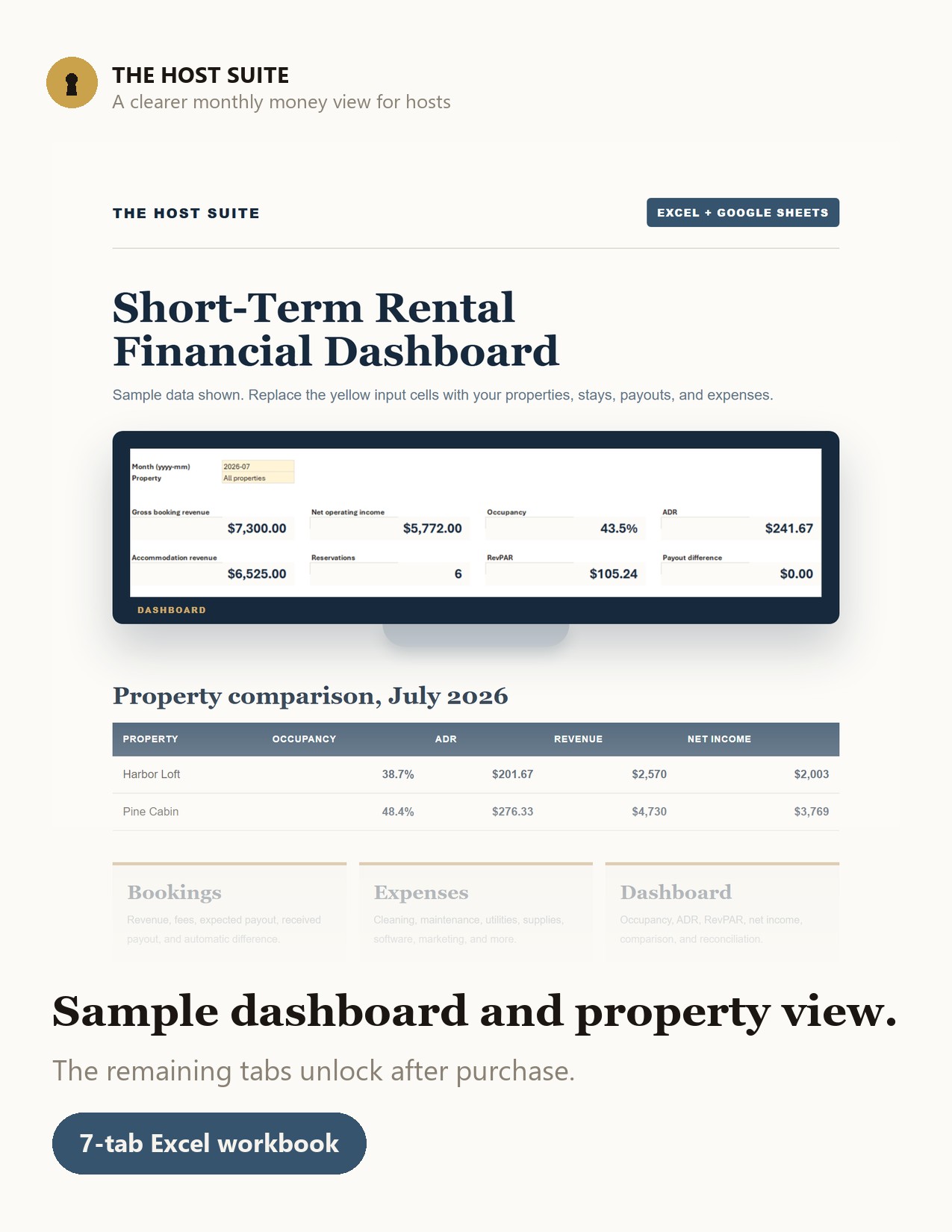 Sample dashboard preview