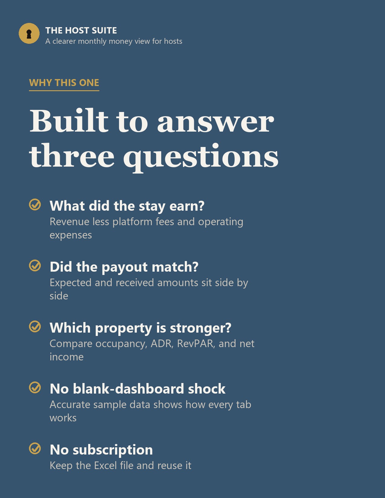 Questions the dashboard is built to answer