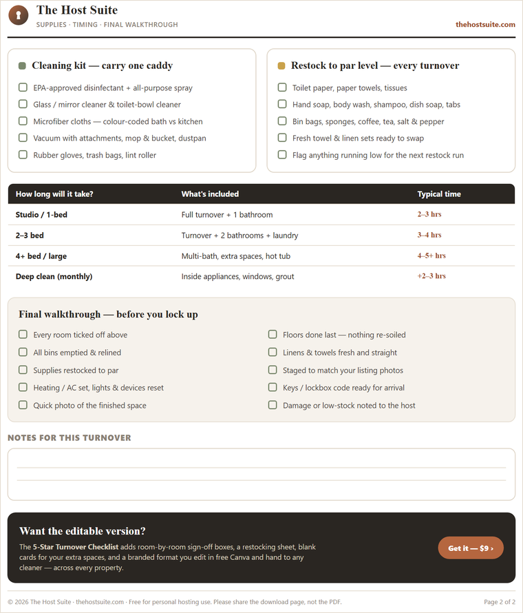 Page two of the free printable Airbnb cleaning checklist — cleaning supplies, restocking list, turnover timing table and final walkthrough