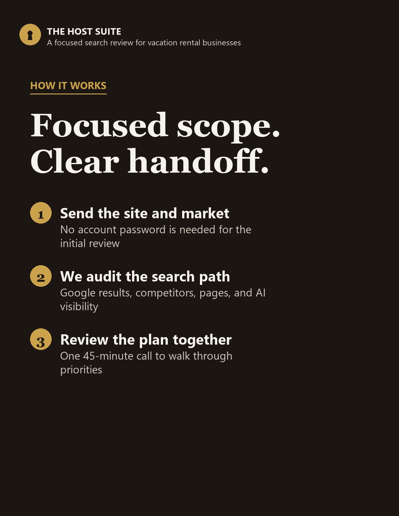 How the SEO sprint works